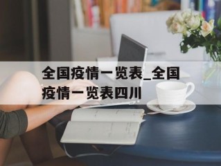 全国疫情一览表_全国疫情一览表四川